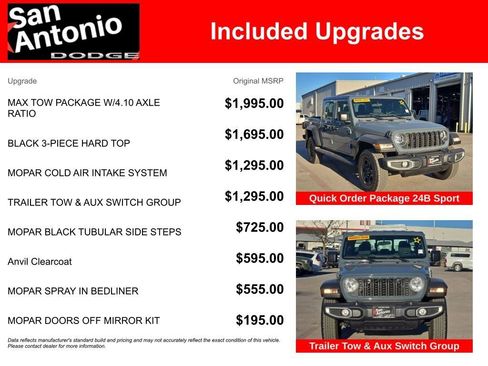 New 2025 Jeep Gladiator Sport image 47