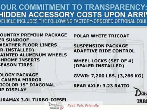 New 2026 Chevrolet Silverado 1500 High Country w/ High Country Premium Package image 4