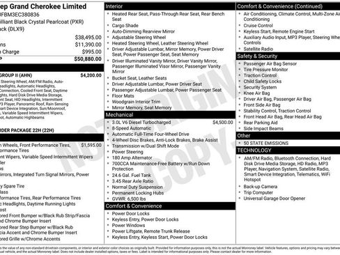 Used 2014 Jeep Grand Cherokee Limited w/ Luxury Group II image 5