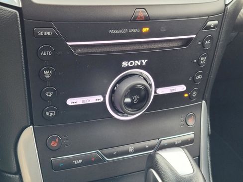 Used 2016 Ford Edge Sport w/ Technology Package AWD/4WD image 23