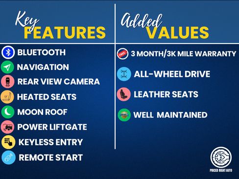 Used 2018 Lincoln MKT AWD image 3