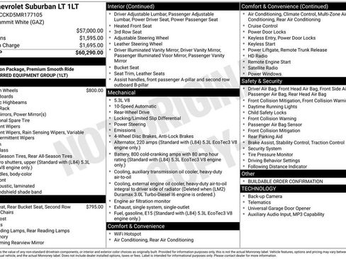 Used 2021 Chevrolet Suburban LT image 6