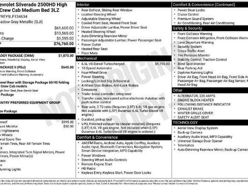 Used 2020 Chevrolet Silverado 2500 High Country w/ Technology Package AWD/4WD image 5