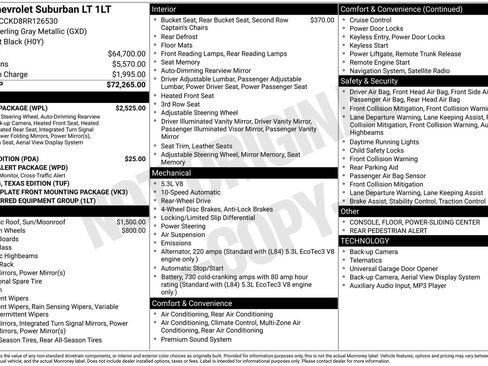 Used 2024 Chevrolet Suburban LT w/ Luxury Package image 33