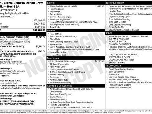 Used 2023 GMC Sierra 2500 Denali w/ Denali Black Diamond Edition image 20