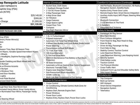 Used 2022 Jeep Renegade Latitude image 38