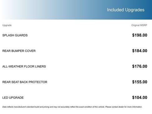 Certified 2025 Subaru Outback Limited AWD/4WD image 6