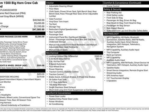 Used 2016 RAM 1500 Big Horn AWD/4WD image 17
