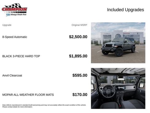 New 2026 Jeep Wrangler Unlimited Sport AWD/4WD image 6