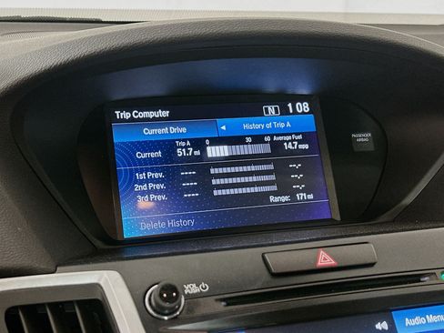 Used 2019 Acura TLX V6 FWD image 19