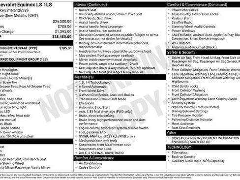 Certified 2022 Chevrolet Equinox LS w/ LS Convenience Package FWD image 35