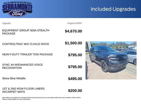 Used 2023 Ford Expedition Limited AWD/4WD image 22