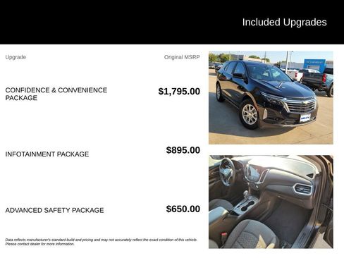 Used 2022 Chevrolet Equinox LT FWD image 5