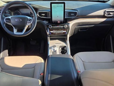 Used 2023 Ford Explorer Limited w/ Limited Technology Package RWD image 8