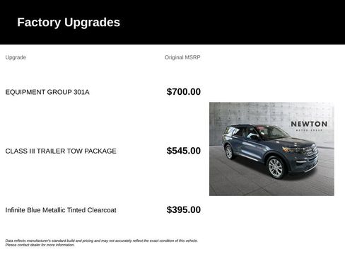 Used 2021 Ford Explorer Limited w/ Equipment Group 301A AWD/4WD image 8