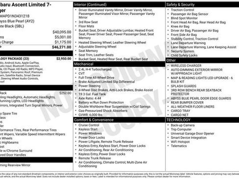 Used 2022 Subaru Ascent Limited w/ Technology Package image 5