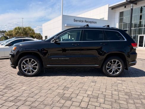 Used 2020 Jeep Grand Cherokee Summit w/ Platinum Series Group AWD/4WD image 12