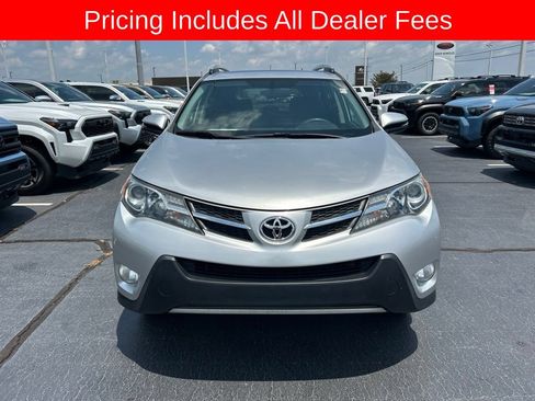 Used 2015 Toyota RAV4 XLE FWD image 21