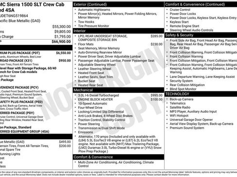 Used 2022 GMC Sierra 1500 SLT w/ SLT Premium Plus Package AWD/4WD image 4