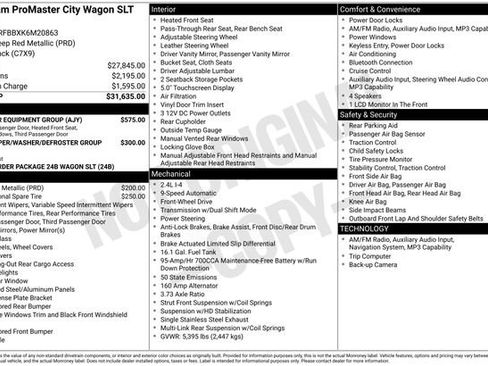 Used 2019 RAM ProMaster City SLT w/ Popular Equipment Group image 28