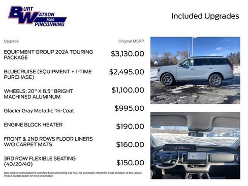 New 2026 Ford Expedition Active image 4