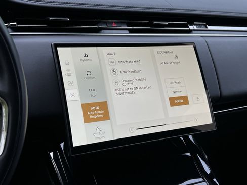 Used 2024 Land Rover Range Rover Sport Dynamic SE image 32