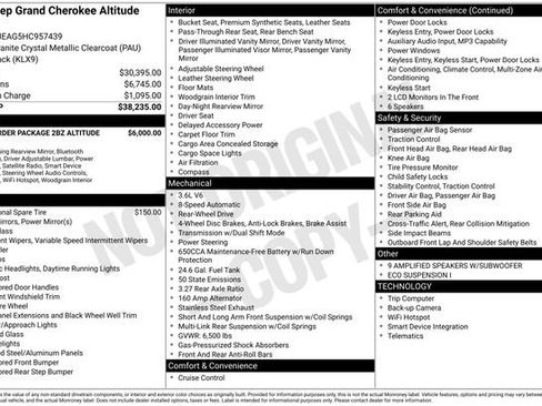 Used 2017 Jeep Grand Cherokee Altitude RWD image 15