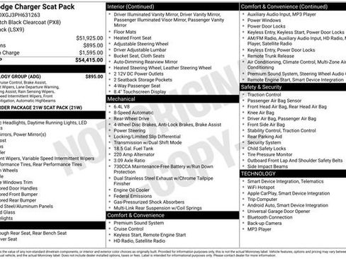 Used 2023 Dodge Charger Scat Pack w/ Technology Group RWD image 3