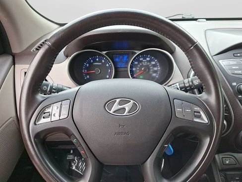 Used 2015 Hyundai Tucson SE AWD/4WD image 21