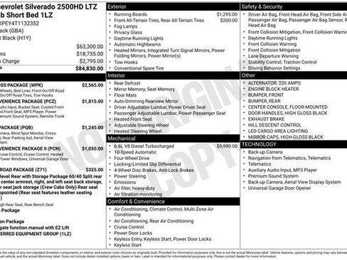 New 2026 Chevrolet Silverado 2500 LTZ w/ Trail Boss Package image 2