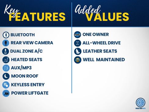 Used 2015 Honda CR-V EX-L image 3