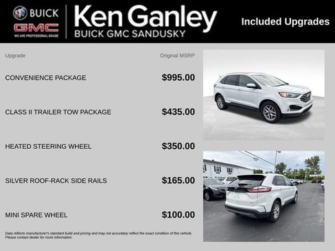 Used 2021 Ford Edge SEL w/ Convenience Package AWD/4WD image 6