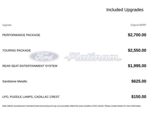 Used 2024 Cadillac Escalade Premium Luxury w/ Performance Package image 17