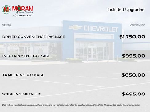 Certified 2023 GMC Acadia SLE w/ Driver Convenience Package image 5