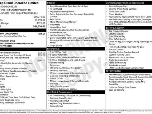 Used 2011 Jeep Grand Cherokee Limited w/ Trailer Tow Group image 10