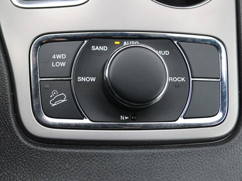 Used 2020 Jeep Grand Cherokee Limited w/ Luxury Group II image 31