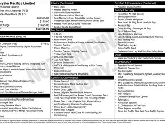Certified 2024 Chrysler Pacifica Limited FWD video 2