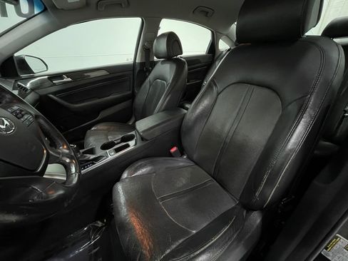 Used 2015 Hyundai Sonata Limited image 11