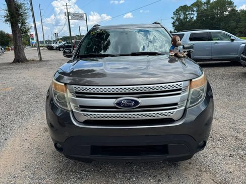 Used 2015 Ford Explorer XLT w/ Equipment Group 202A FWD image 11