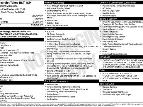 Used 2021 Chevrolet Tahoe RST image 15