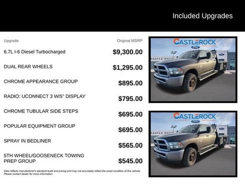 Used 2018 RAM 3500 Tradesman w/ Chrome Appearance Group image 5