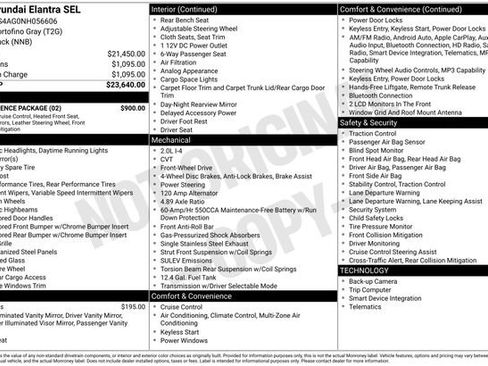 Used 2022 Hyundai Elantra SEL w/ Convenience Package image 2