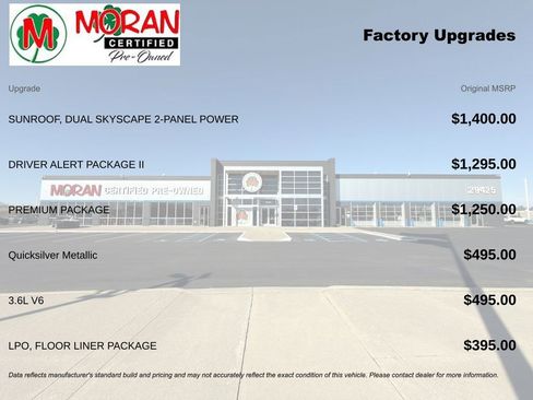 Used 2020 GMC Acadia SLT w/ Driver Alert Package II image 9