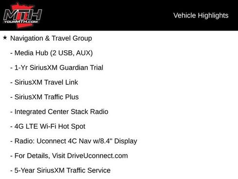Used 2023 Dodge Charger Scat Pack image 24