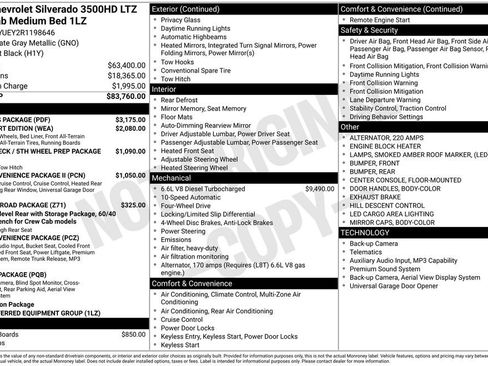 Used 2024 Chevrolet Silverado 3500 LTZ w/ LTZ Plus Package image 29