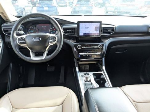 Used 2023 Ford Explorer Limited image 28