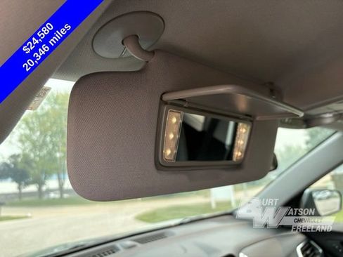 Used 2024 Chevrolet Equinox LT AWD/4WD image 25