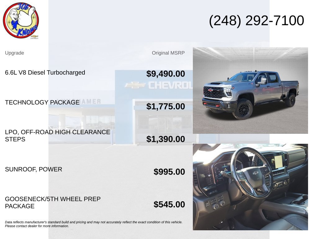 Certified 2024 Chevrolet Silverado 2500 ZR2 w/ Technology Package AWD/4WD image 5