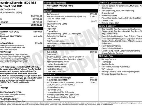 Used 2022 Chevrolet Silverado 1500 RST w/ All Star Edition Plus AWD/4WD image 69