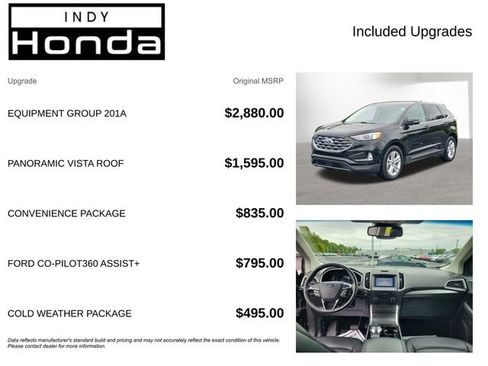 Used 2019 Ford Edge SEL w/ Equipment Group 201A FWD image 4